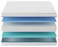 Nectar Foam Kids Twin Mattress