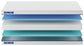 Nectar Foam Kids Twin Mattress